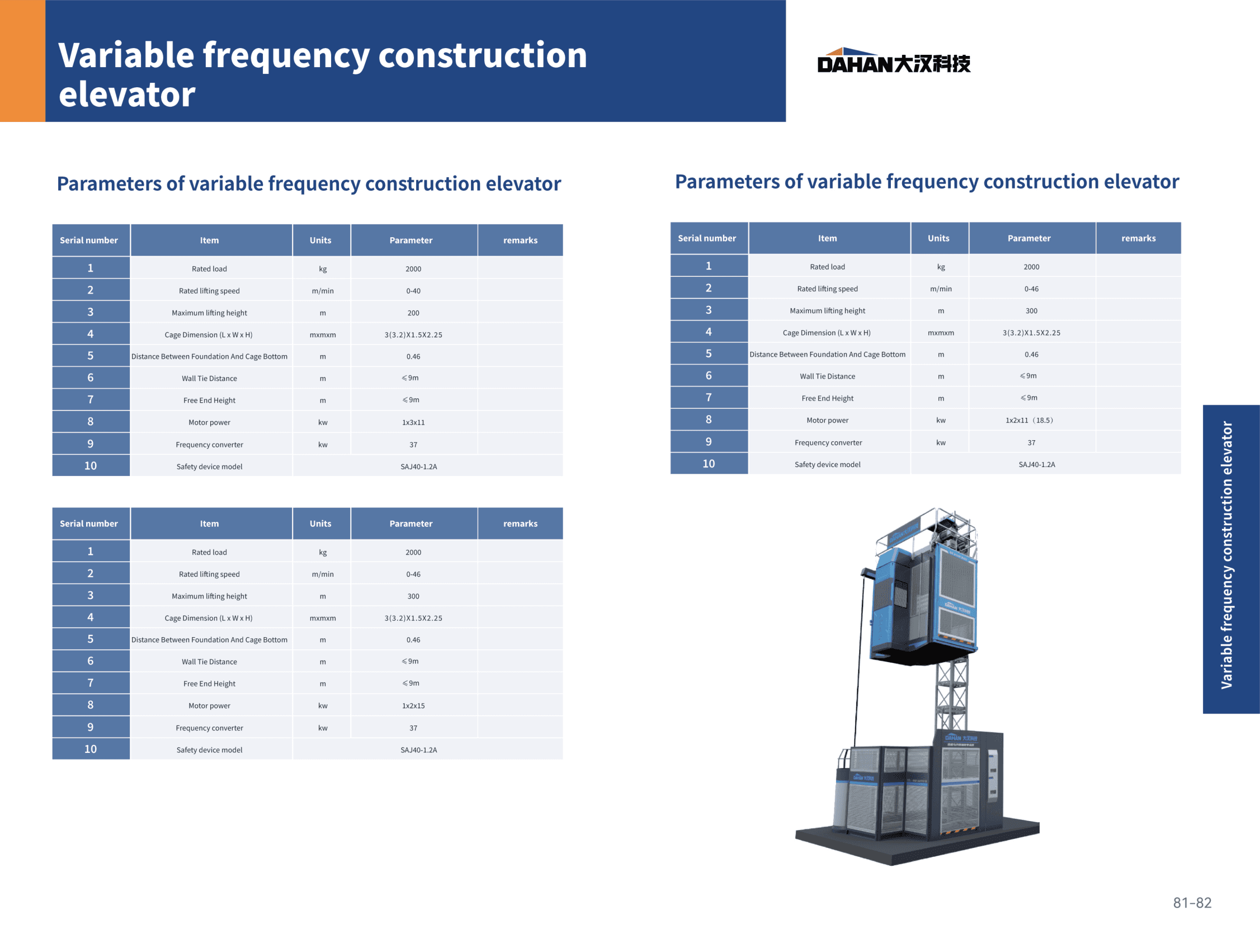 SC200 Iki Motorlu Disli Reduktorlu Asansor